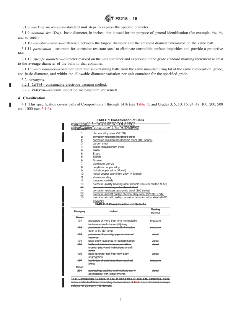 REDLINE ASTM F2215-15 - Standard Specification for  Balls, Bearings, Ferrous and Nonferrous for Use in Bearings,  Valves, and Bearing Applications