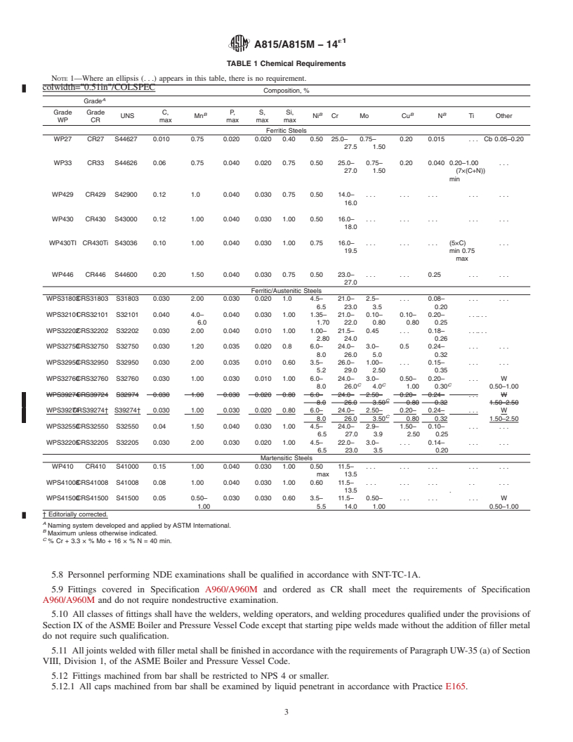 REDLINE ASTM A815/A815M-14e1 - Standard Specification for  Wrought Ferritic, Ferritic/Austenitic, and Martensitic Stainless   Steel Piping Fittings