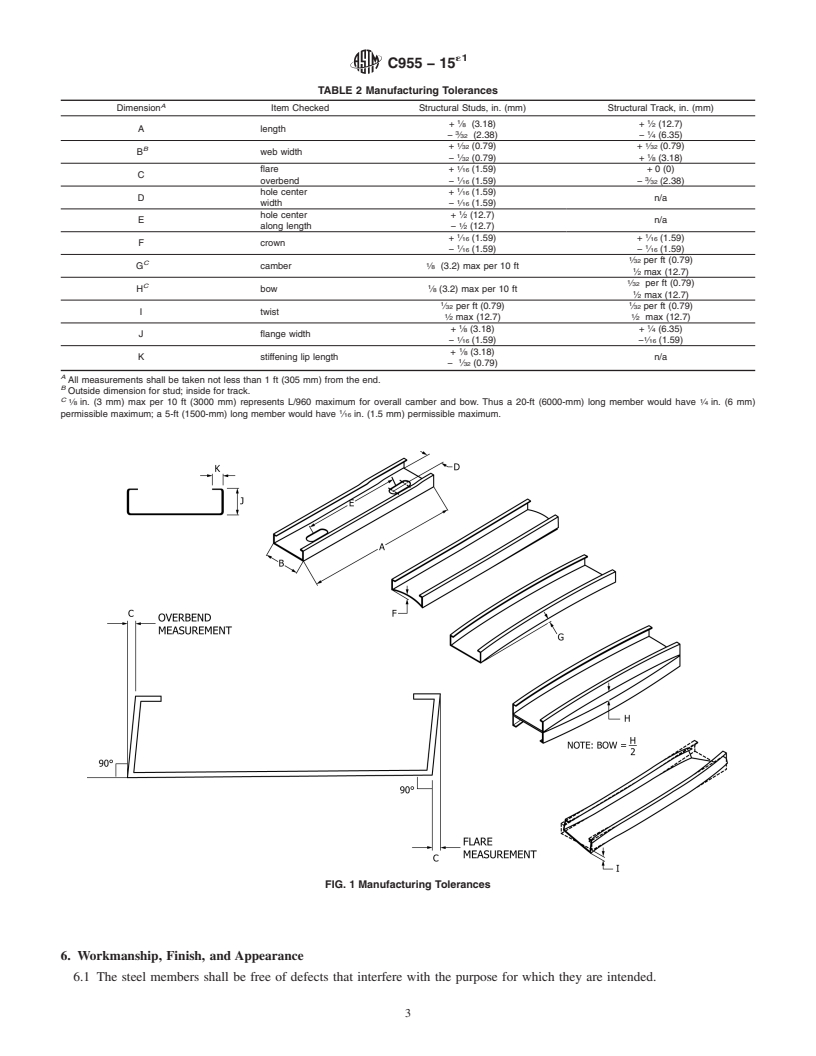 REDLINE ASTM C955-15e1 - Standard Specification for  Load-Bearing (Transverse and Axial) Steel Studs, Runners (Tracks),   and Bracing or Bridging for Screw Application of Gypsum Panel Products  and   Metal Plaster Bases