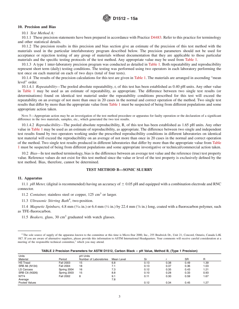 REDLINE ASTM D1512-15a - Standard Test Methods for Carbon Black&#x2014;pH Value