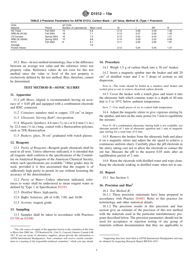 ASTM D1512-15a - Standard Test Methods for Carbon Black&#x2014;pH Value