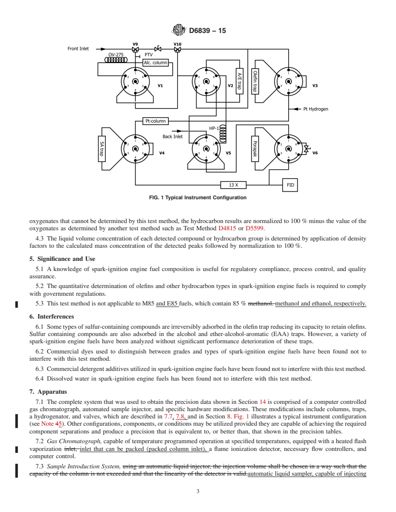 REDLINE ASTM D6839-15 - Standard Test Method for  Hydrocarbon Types, Oxygenated Compounds and Benzene in Spark   Ignition Engine Fuels by Gas Chromatography