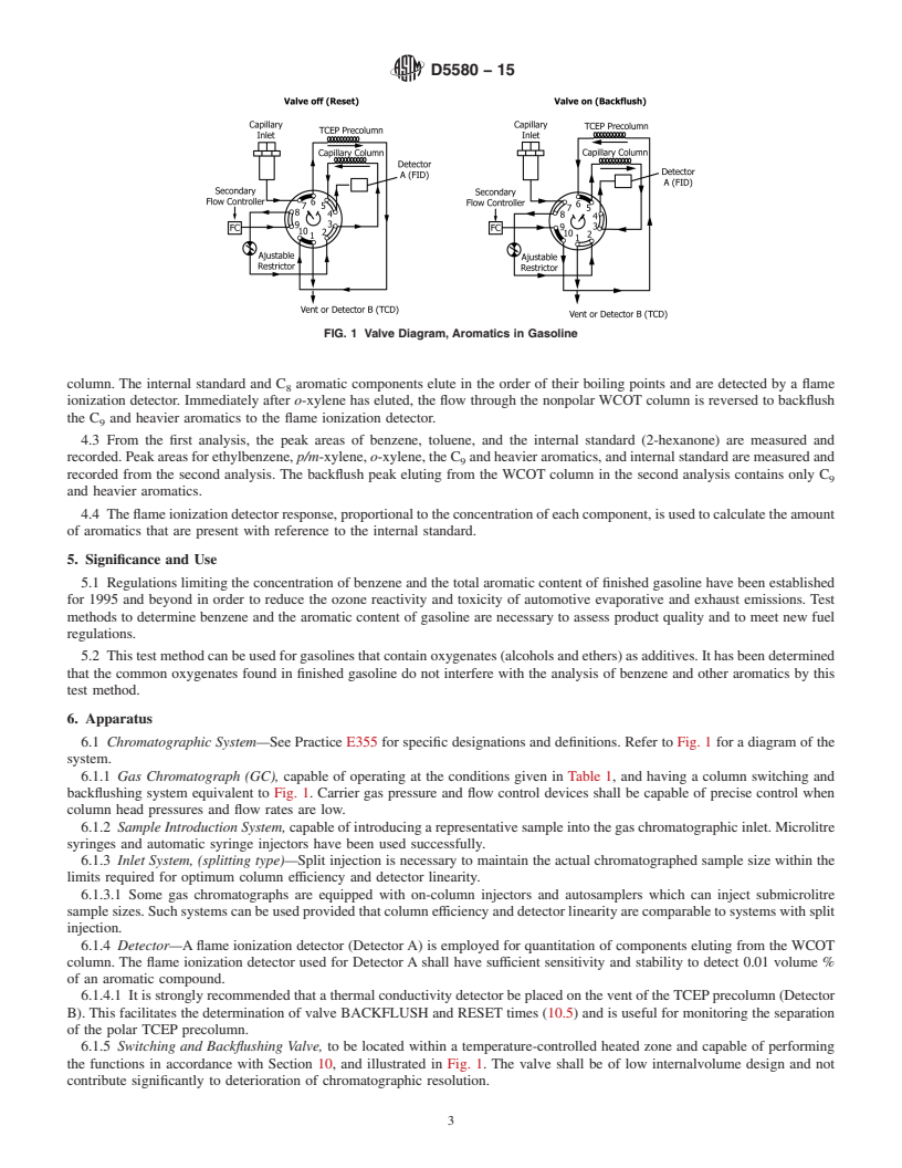 REDLINE ASTM D5580-15 - Standard Test Method for  Determination of Benzene, Toluene, Ethylbenzene,  <emph  type="ital"> p/m</emph>-Xylene, <emph type="ital">o</emph>-Xylene,  C<inf>9</inf> and Heavier Aromatics, and Total Aromatics in Finished  Gasoline by Gas Chromatography