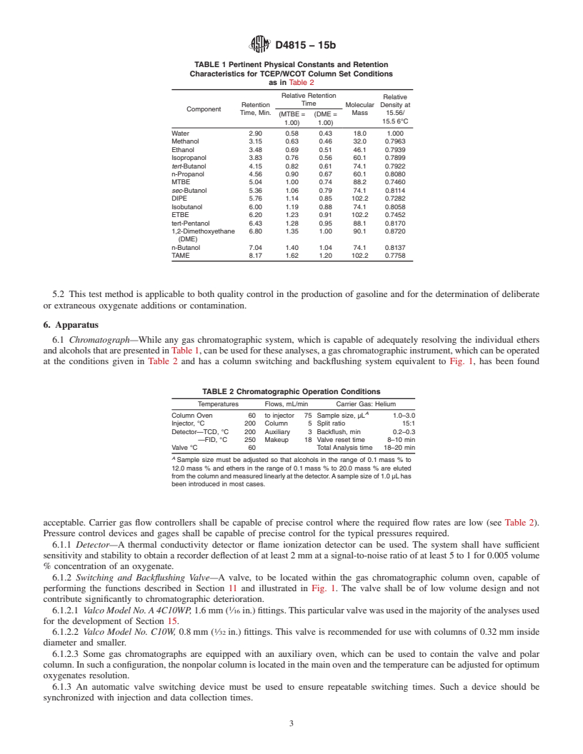 REDLINE ASTM D4815-15b - Standard Test Method for  Determination of MTBE, ETBE, TAME, DIPE, tertiary-Amyl Alcohol   and C<inf>1</inf> to C<inf>4</inf> Alcohols in Gasoline by Gas Chromatography