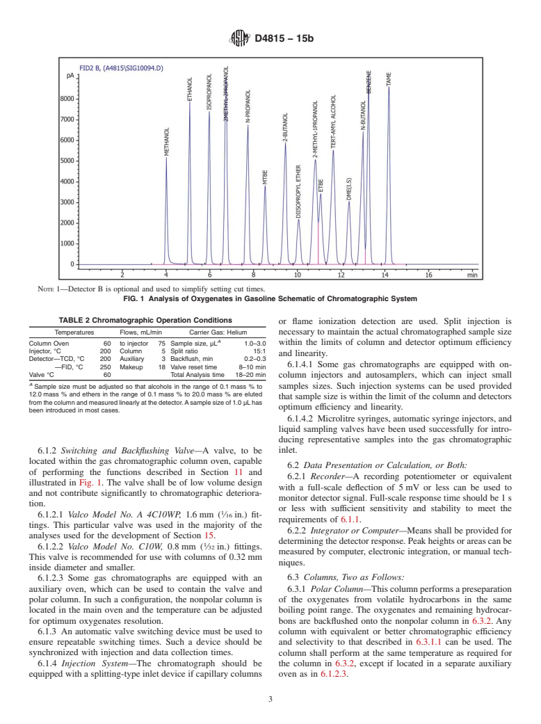 ASTM D4815-15b - Standard Test Method for  Determination of MTBE, ETBE, TAME, DIPE, tertiary-Amyl Alcohol   and C<inf>1</inf> to C<inf>4</inf> Alcohols in Gasoline by Gas Chromatography