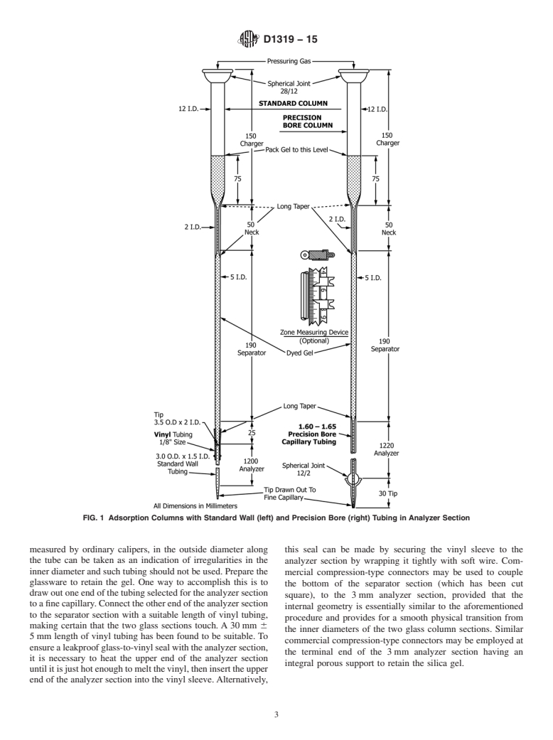 ASTM D1319-15 - Standard Test Method for Hydrocarbon Types in Liquid Petroleum Products by Fluorescent   Indicator Adsorption