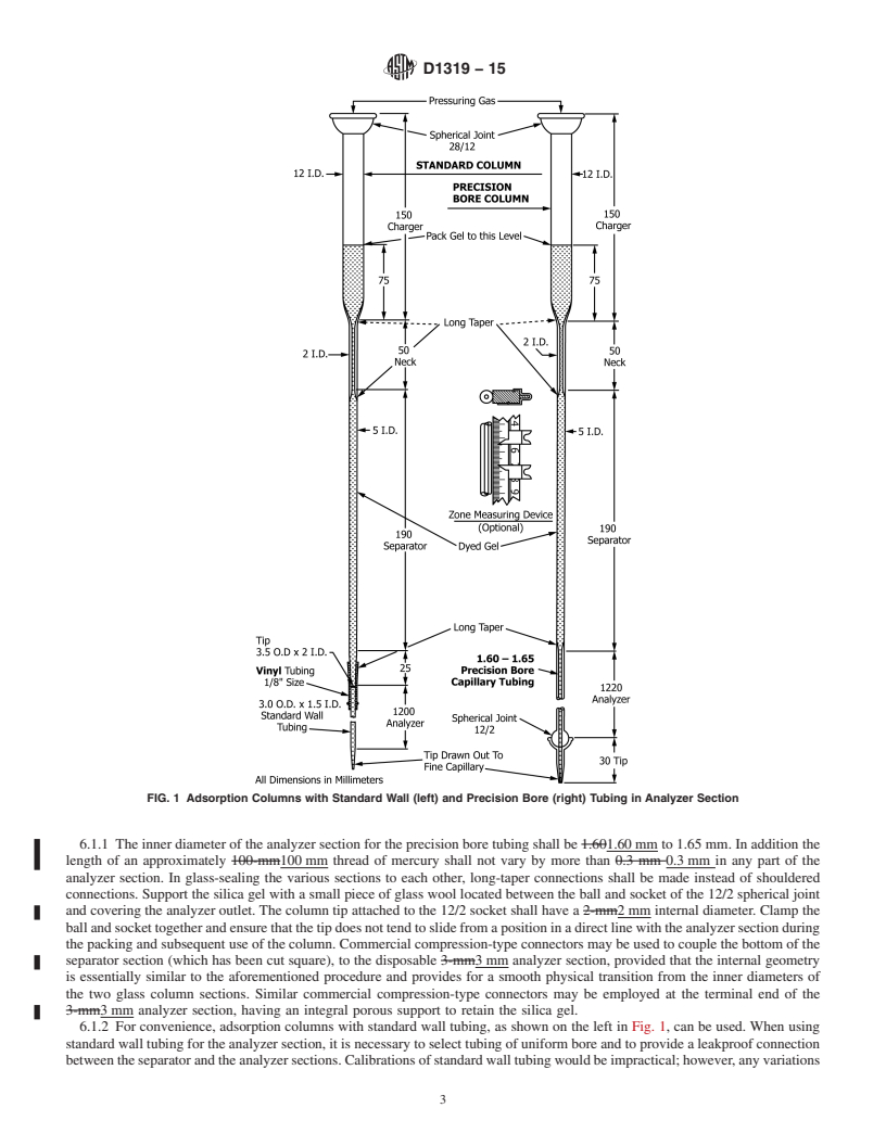 REDLINE ASTM D1319-15 - Standard Test Method for Hydrocarbon Types in Liquid Petroleum Products by Fluorescent   Indicator Adsorption