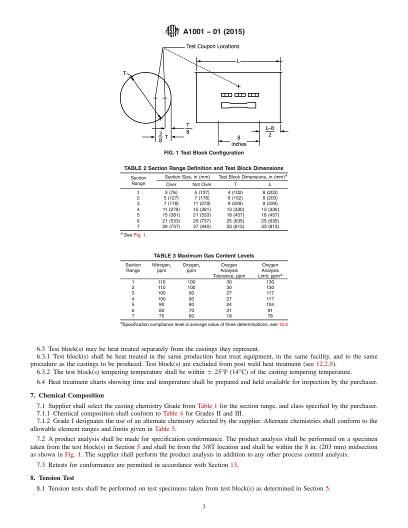 REDLINE ASTM A1001-01(2015) - Standard Specification for  High Strength Steel Castings in Heavy Sections