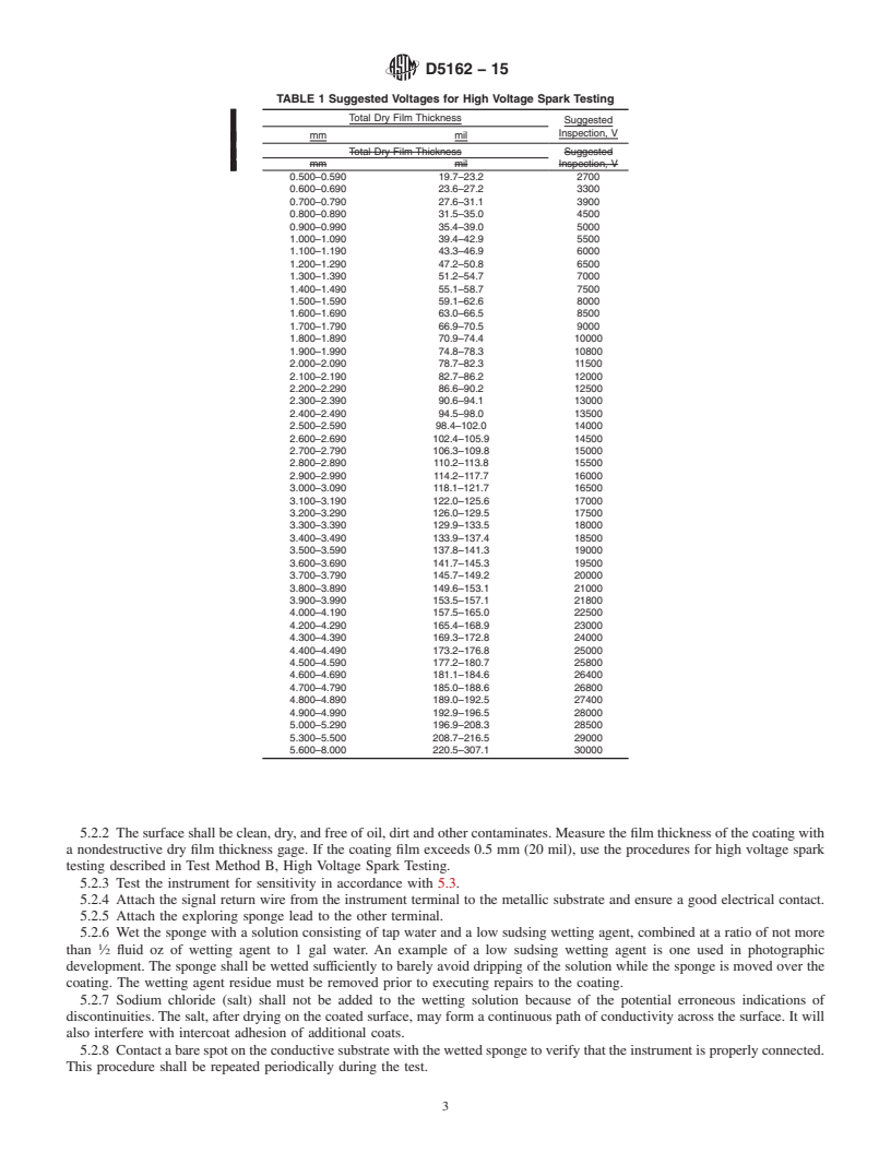 REDLINE ASTM D5162-15 - Standard Practice for Discontinuity (Holiday) Testing of Nonconductive Protective   Coating  on Metallic Substrates