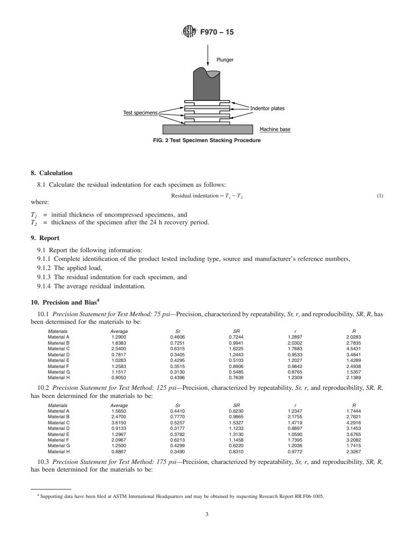 REDLINE ASTM F970-15 - Standard Test Method for  Static Load Limit