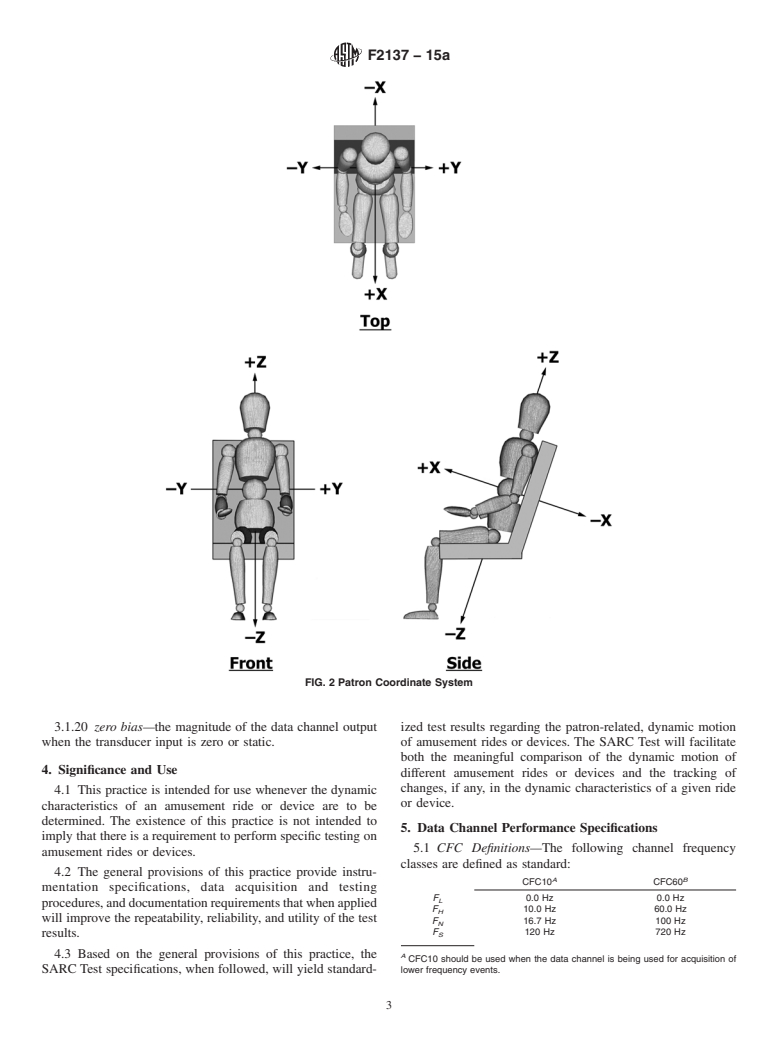 ASTM F2137-15a - Standard Practice for Measuring the Dynamic Characteristics of Amusement Rides and  Devices