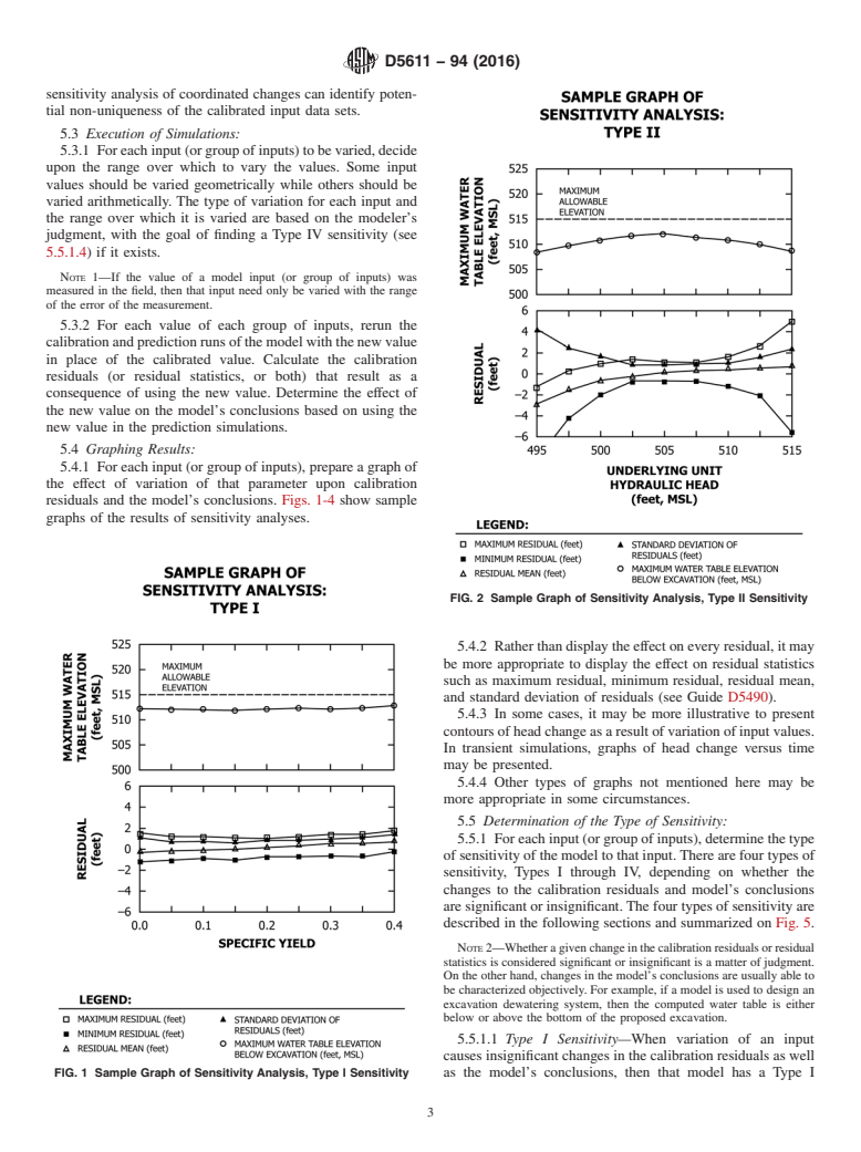 ASTM D5611-94(2016) - Standard Guide for  Conducting a Sensitivity Analysis for a Groundwater Flow Model   Application