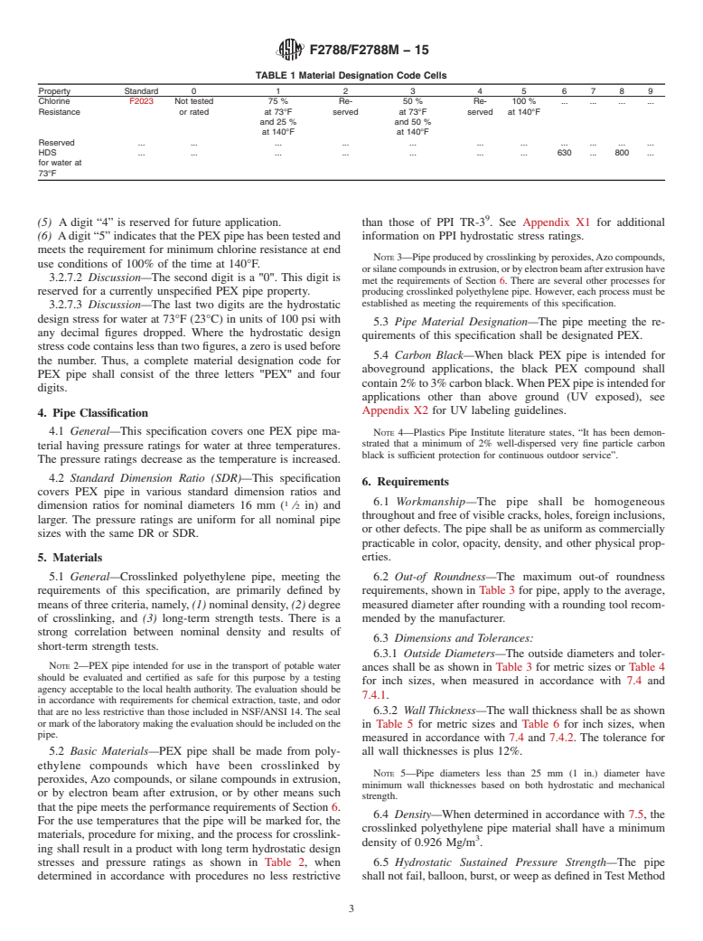 ASTM F2788/F2788M-15 - Standard Specification for  Metric and Inch-sized Crosslinked Polyethylene (PEX) Pipe