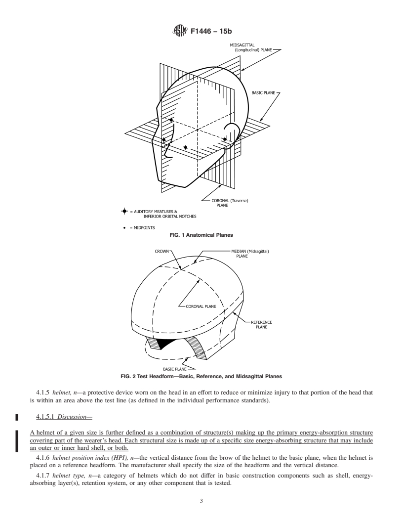 REDLINE ASTM F1446-15b - Standard Test Methods for Equipment and Procedures Used in Evaluating the Performance  Characteristics of Protective Headgear