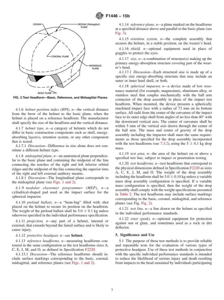 ASTM F1446-15b - Standard Test Methods for Equipment and Procedures Used in Evaluating the Performance  Characteristics of Protective Headgear