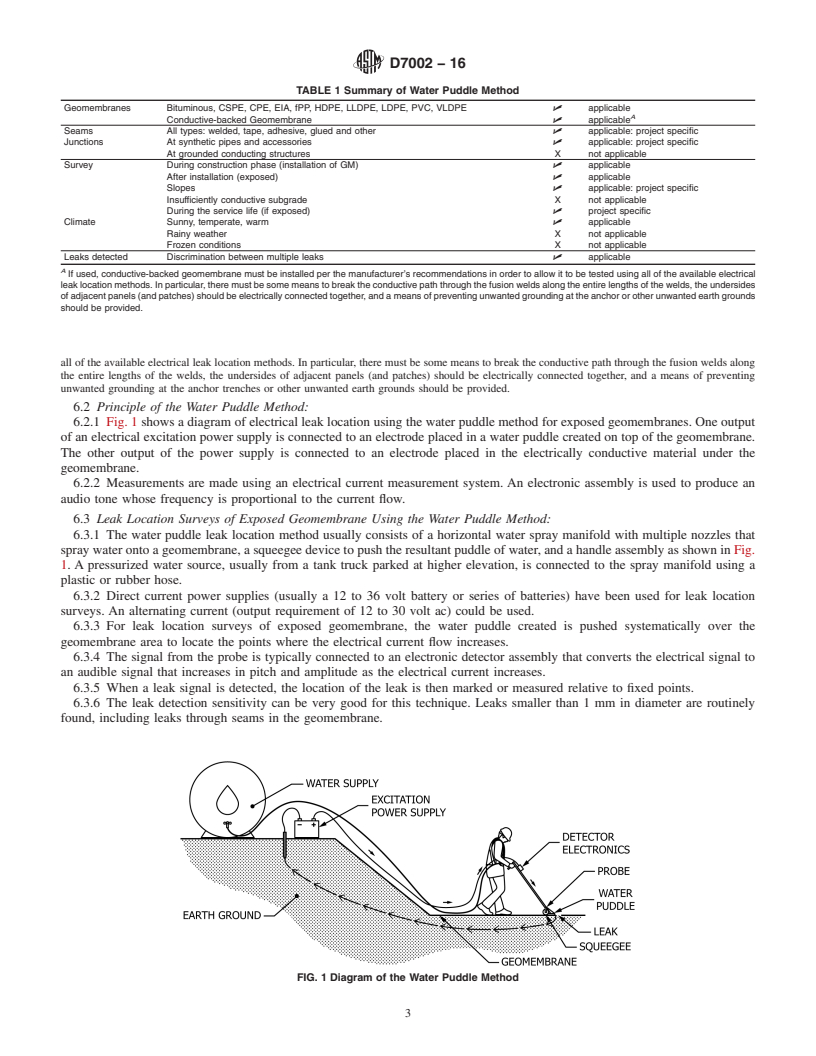 REDLINE ASTM D7002-16 - Standard Practice for Electrical Leak Location on Exposed Geomembranes Using the  Water Puddle Method