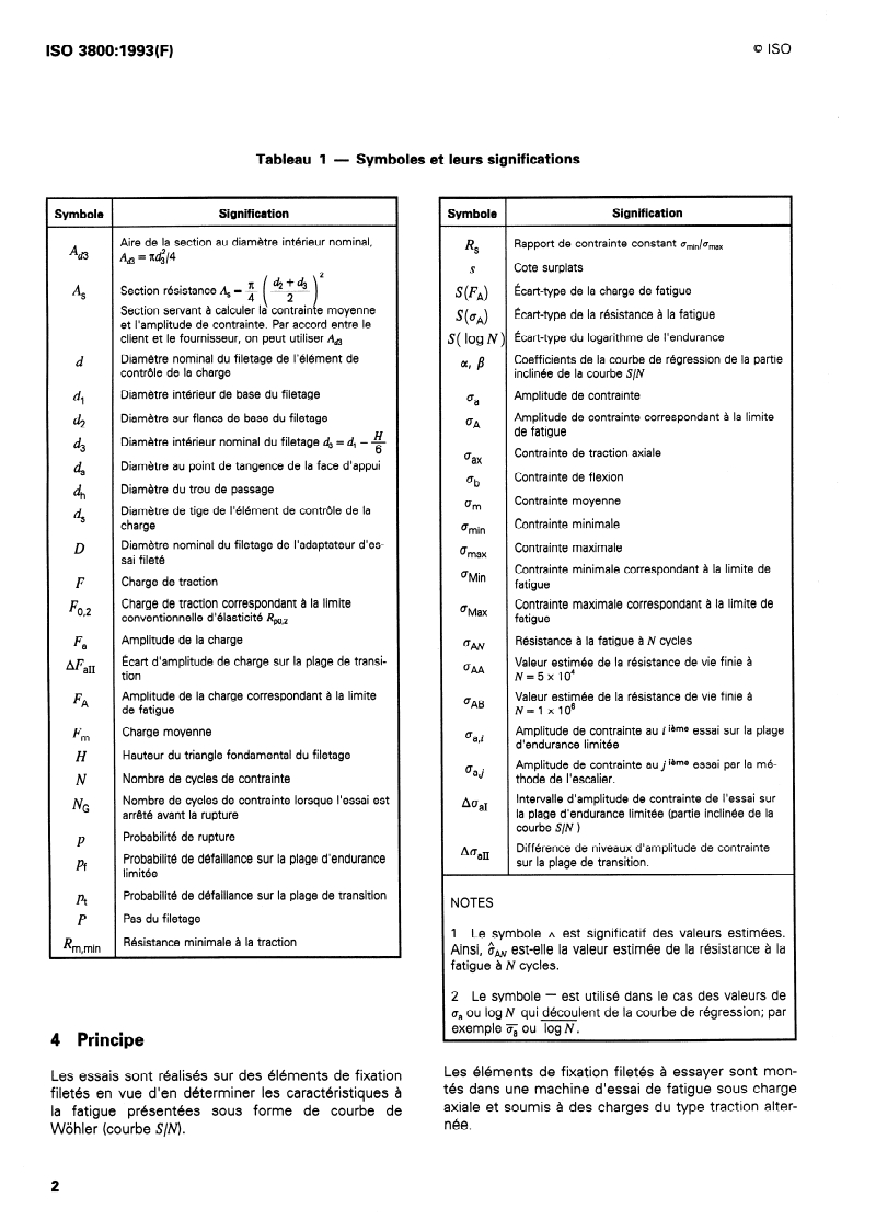 ISO 3800:1993 ISO 3800:1993 - Éléments de fixation filetés — Essais de fatigue sous charge axiale — Méthodes d'essai et évaluation des résultats
Released:12/23/1993 - Page 4 preview