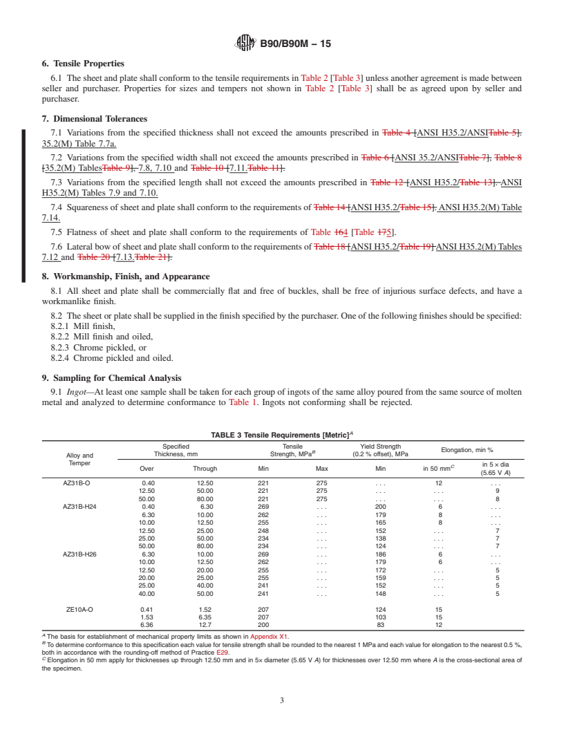 REDLINE ASTM B90/B90M-15 - Standard Specification for  Magnesium-Alloy Sheet and Plate