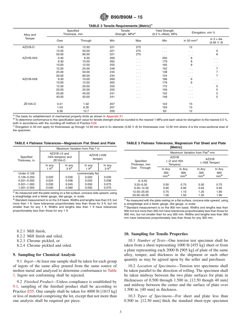 ASTM B90/B90M-15 - Standard Specification for  Magnesium-Alloy Sheet and Plate