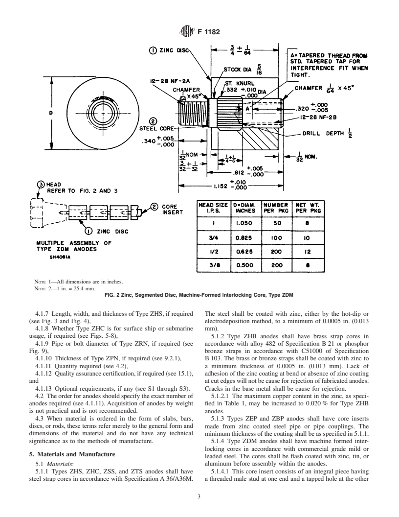 ASTM F1182-90(2001) - Standard Specification for Anodes, Sacrificial Zinc Alloy