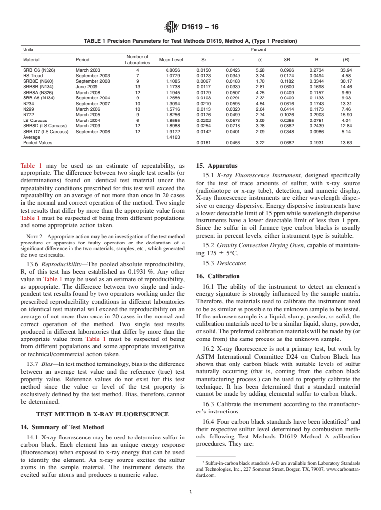 ASTM D1619-16 - Standard Test Methods for  Carbon Black&#x2014;Sulfur Content