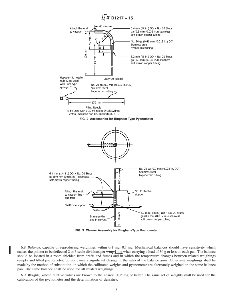 REDLINE ASTM D1217-15 - Standard Test Method for Density and Relative Density (Specific Gravity) of Liquids  by Bingham Pycnometer