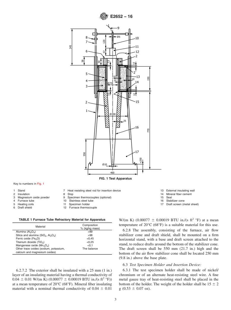 ASTM E2652-16 - Standard Test Method for  Behavior of Materials in a Tube Furnace with a Cone-shaped  Airflow Stabilizer, at 750&#xb0;C