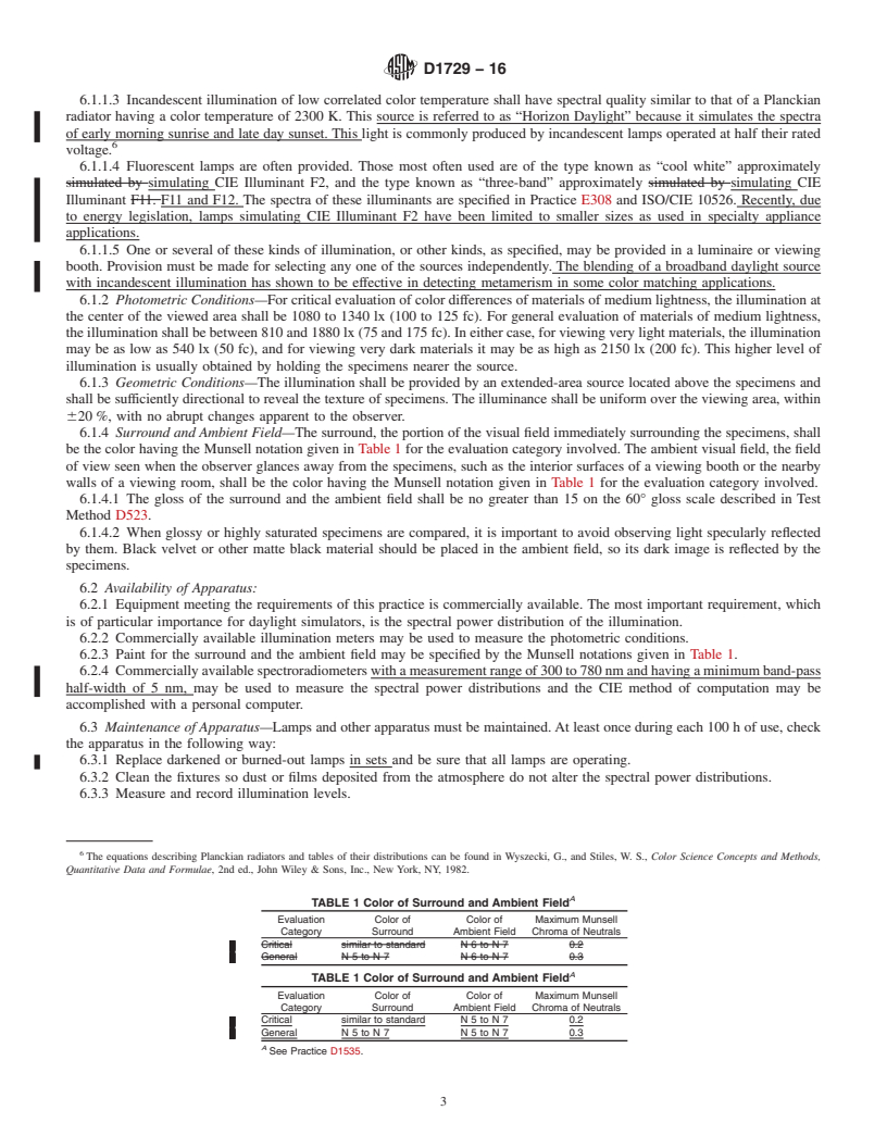 REDLINE ASTM D1729-16 - Standard Practice for Visual Appraisal of Colors and Color Differences of Diffusely-Illuminated   Opaque Materials