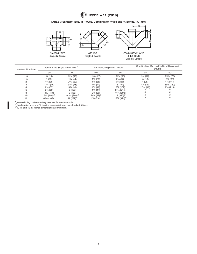 REDLINE ASTM D3311-11(2016) - Standard Specification for Drain, Waste, and Vent (DWV) Plastic Fittings Patterns