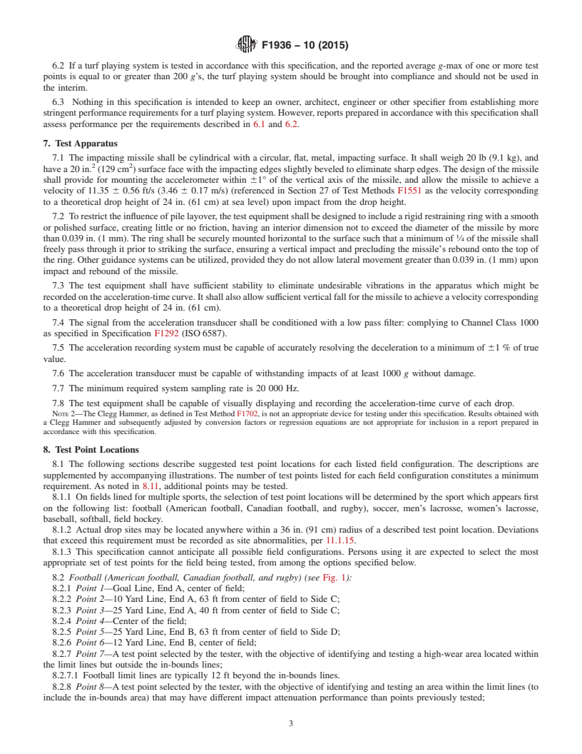 REDLINE ASTM F1936-10(2015) - Standard Specification for Impact Attenuation of Turf Playing Systems as Measured in the  Field