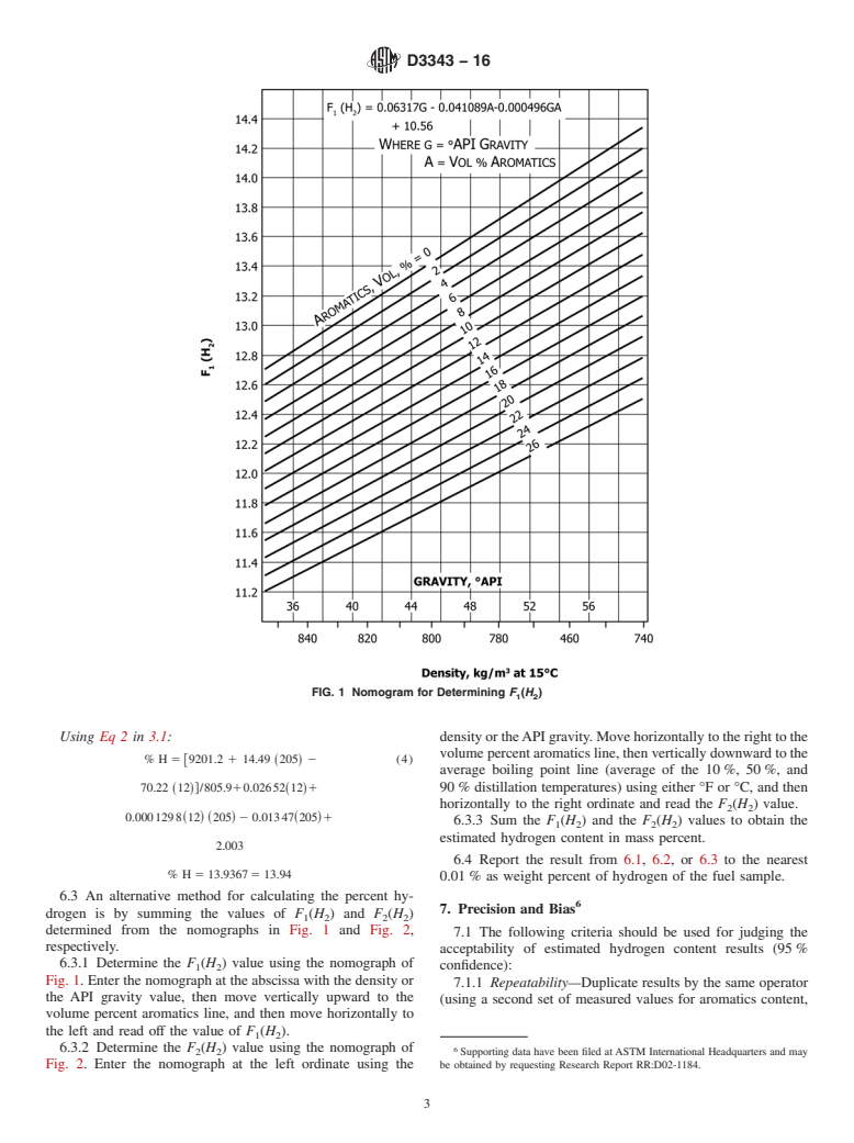 ASTM D3343-16 - Standard Test Method for  Estimation of Hydrogen Content of Aviation Fuels