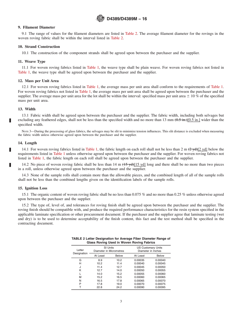 REDLINE ASTM D4389/D4389M-16 - Standard Specification for  Finished Glass Fabrics Woven From Rovings