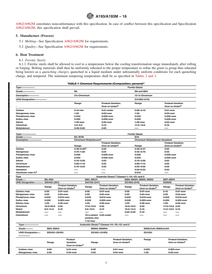 REDLINE ASTM A193/A193M-16 - Standard Specification for  Alloy-Steel and Stainless Steel Bolting for High Temperature  or High Pressure Service and Other Special Purpose Applications