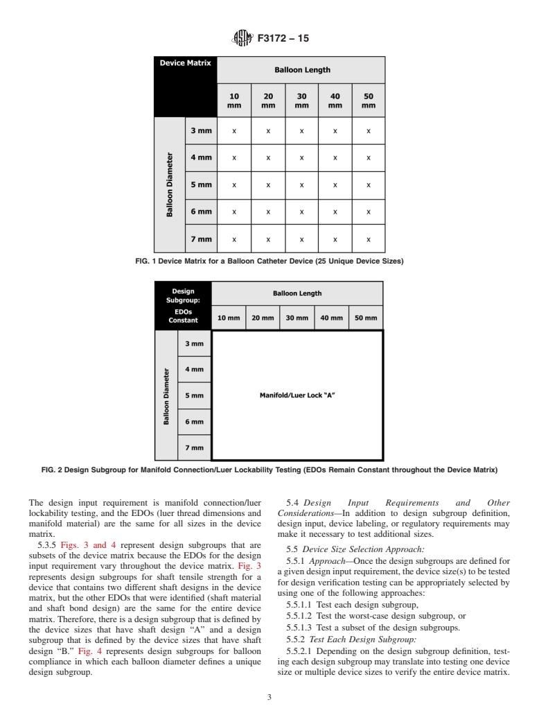 ASTM F3172-15 - Standard Guide for Design Verification Device Size and Sample Size Selection for  Endovascular Devices