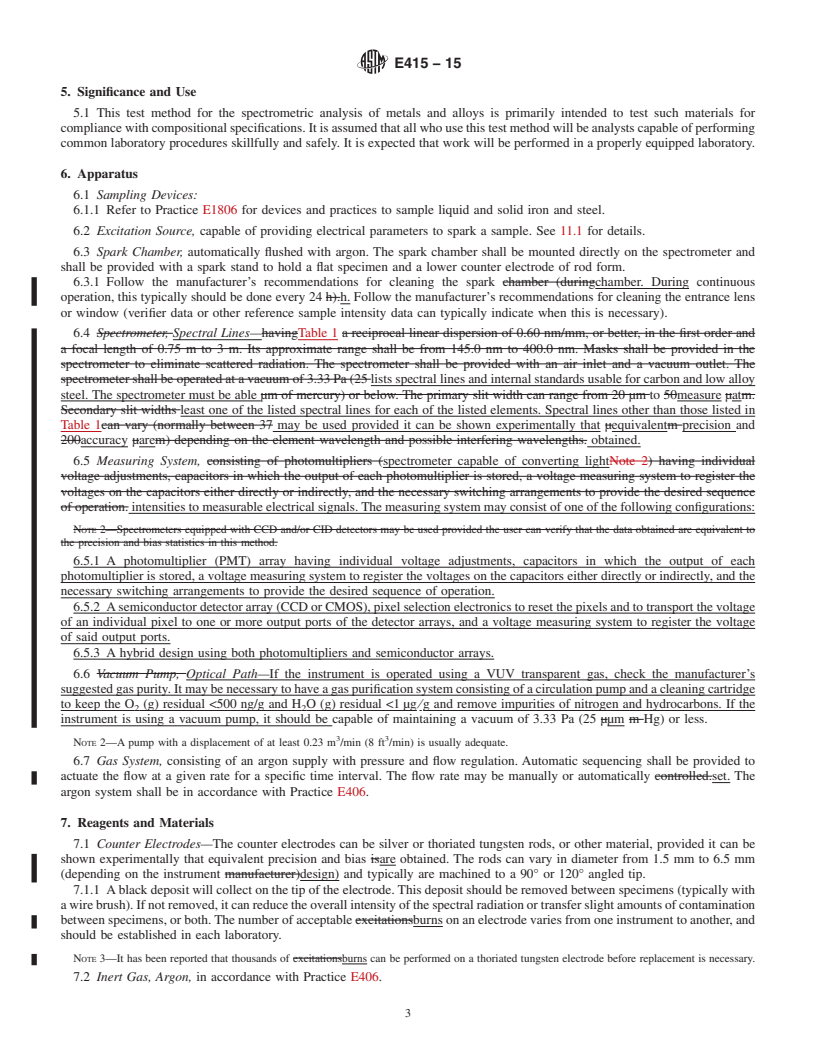 REDLINE ASTM E415-15 - Standard Test Method for  Analysis of Carbon and Low-Alloy Steel by Spark Atomic Emission  Spectrometry