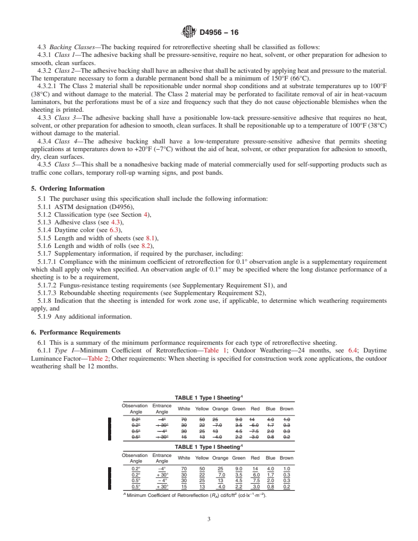 REDLINE ASTM D4956-16 - Standard Specification for  Retroreflective Sheeting for Traffic Control