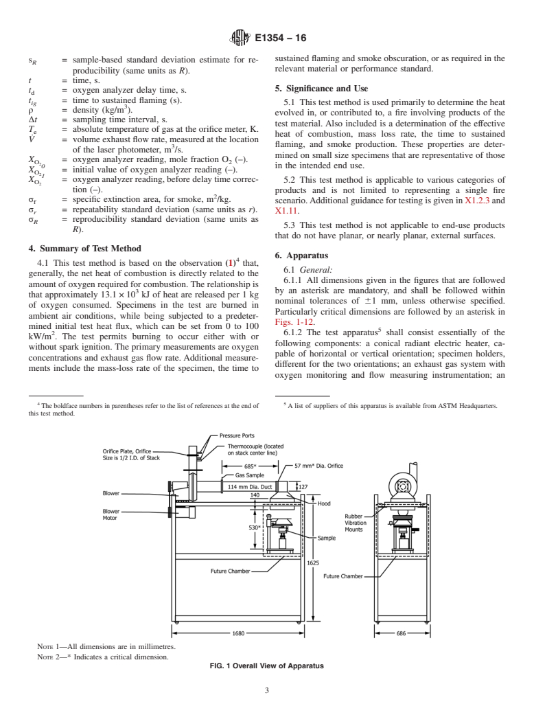 ASTM E1354-16 - Standard Test Method for  Heat and Visible Smoke Release Rates for Materials and Products  Using an Oxygen Consumption Calorimeter