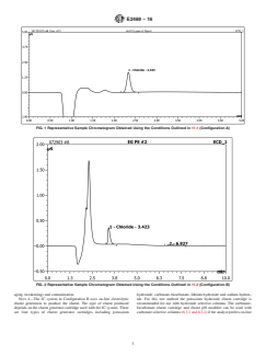 ASTM E2469-16 ASTM E2469-16 - Standard Test Method for Chloride in Mono-, Di- and Tri-ethylene Glycol by Ion Chromatography - Page 3 preview