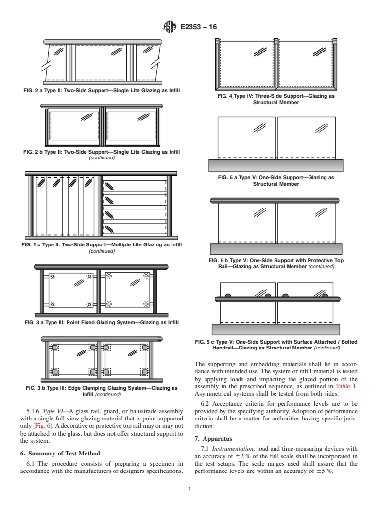 ASTM E2353-16 - Standard Test Methods for Performance of Glazing in Permanent Railing Systems, Guards,  and Balustrades