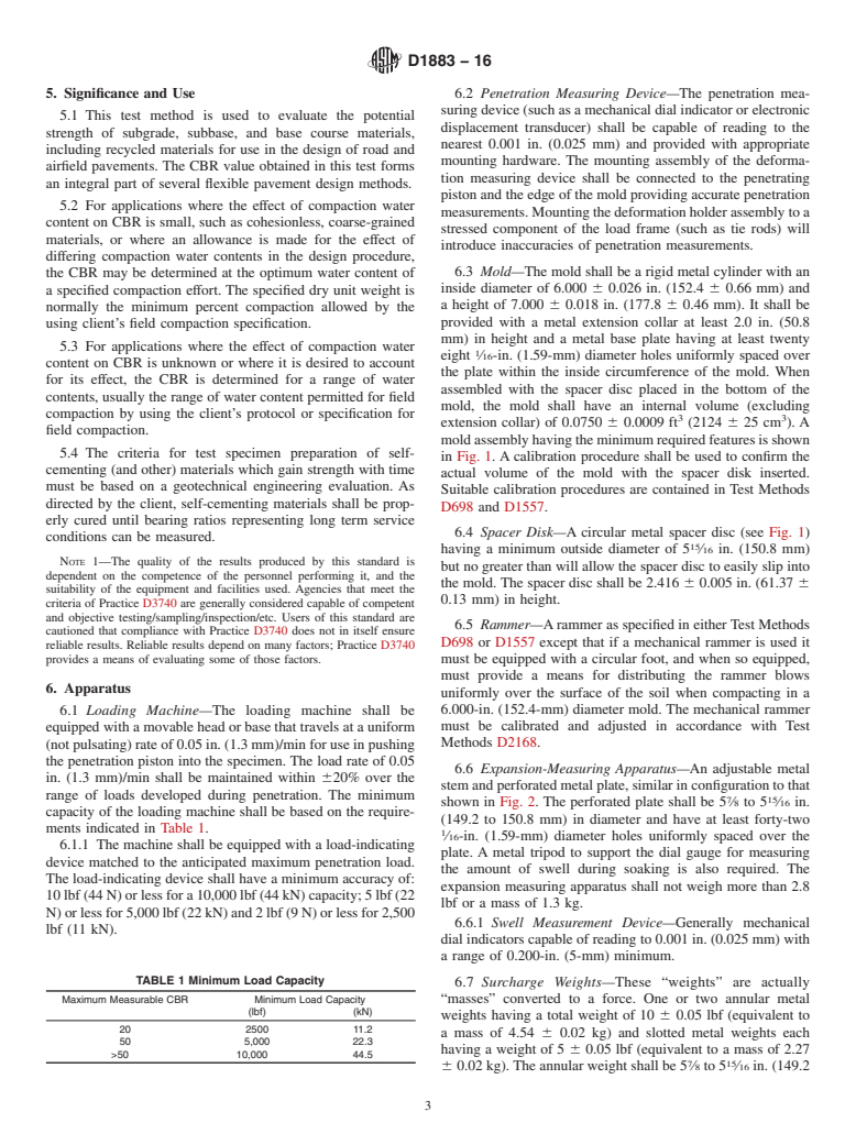 ASTM D1883-16 - Standard Test Method for California Bearing Ratio (CBR) of Laboratory-Compacted Soils