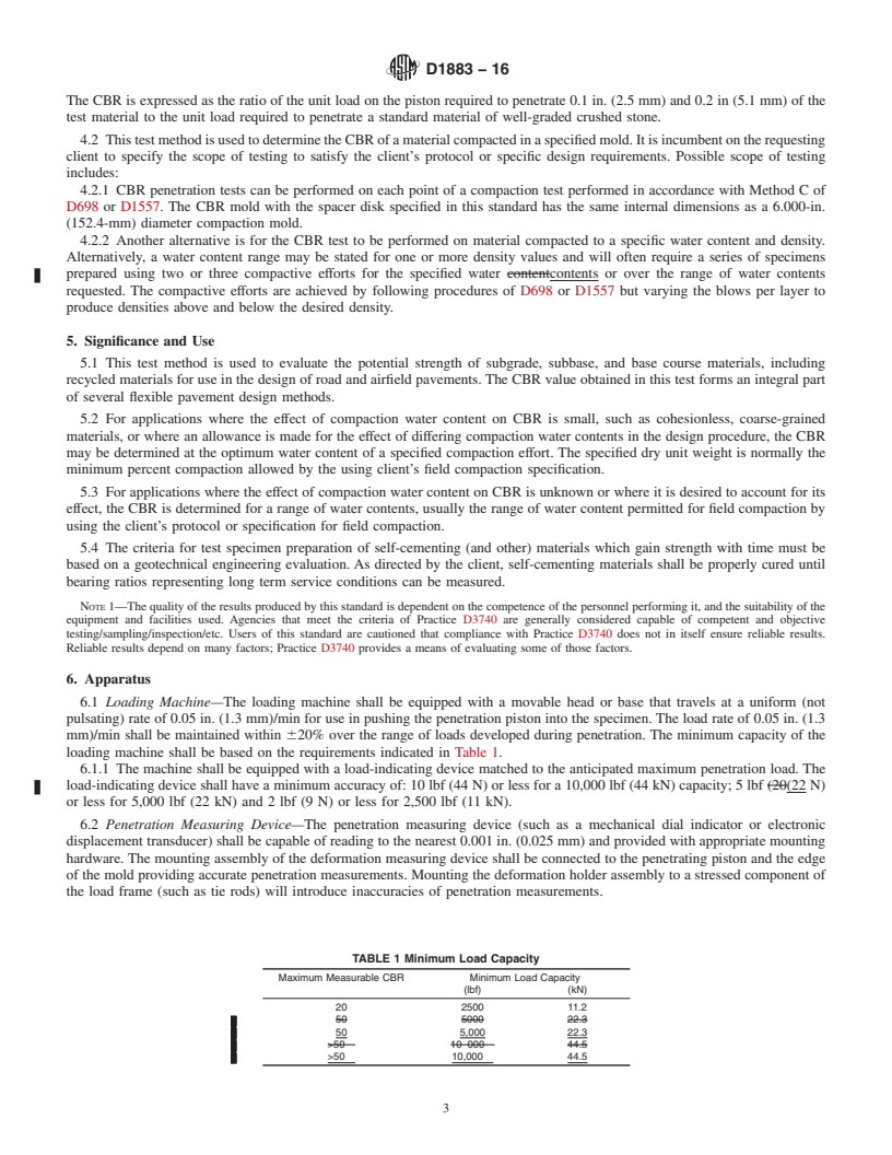 REDLINE ASTM D1883-16 - Standard Test Method for California Bearing Ratio (CBR) of Laboratory-Compacted Soils