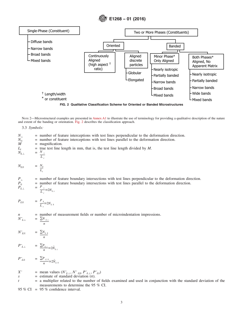 REDLINE ASTM E1268-01(2016) - Standard Practice for  Assessing the Degree of Banding or Orientation of Microstructures