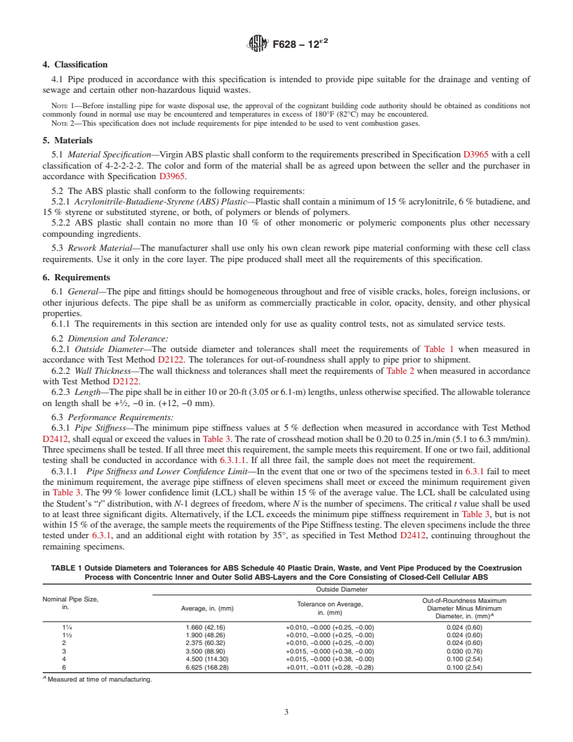 REDLINE ASTM F628-12e2 - Standard Specification for  Acrylonitrile-Butadiene-Styrene (ABS) Schedule 40 Plastic Drain,  Waste, and Vent Pipe With a Cellular Core