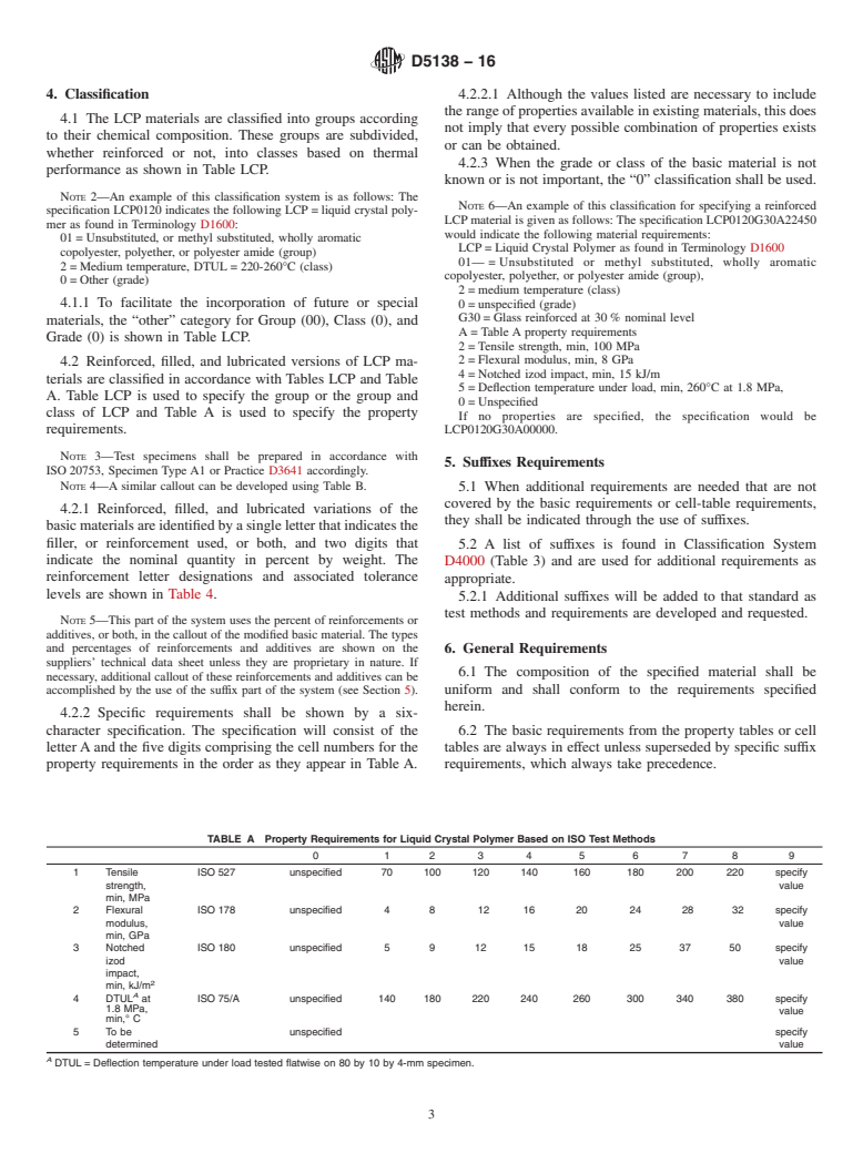 ASTM D5138-16 - Standard Classification System and Basis for Specification for  Liquid Crystal Polymers Molding and Extrusion Materials (LCP)