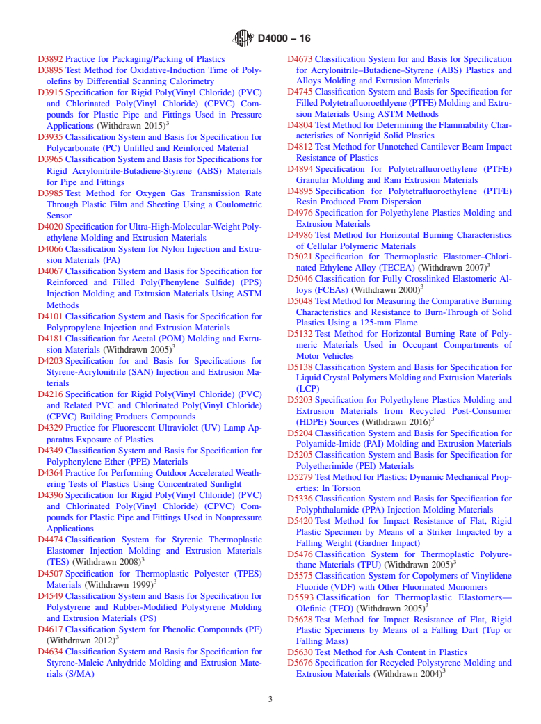 ASTM D4000-16 - Standard Classification System for Specifying Plastic Materials