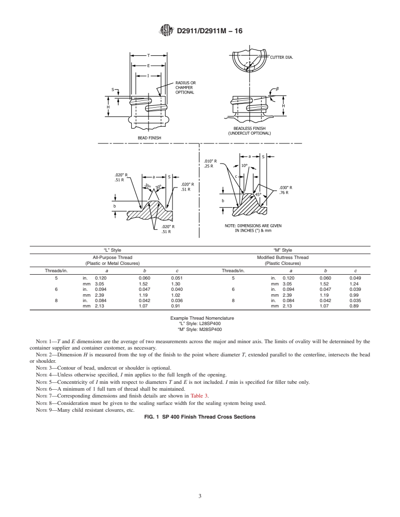 REDLINE ASTM D2911/D2911M-16 - Standard Specification for  Dimensions and Tolerances for Plastic Bottles