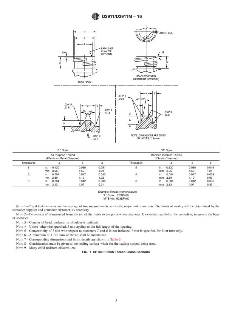 ASTM D2911/D2911M-16 - Standard Specification for  Dimensions and Tolerances for Plastic Bottles