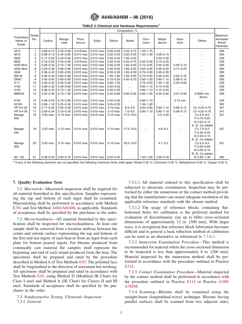 ASTM A646/A646M-06(2016) - Standard Specification for Premium Quality Alloy Steel Blooms and Billets for Aircraft  and Aerospace Forgings