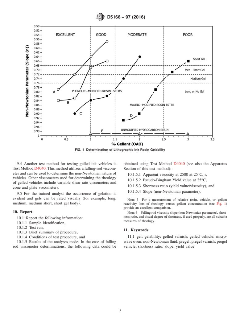 ASTM D5166-97(2016) - Standard Practice for Laboratory Preparation of Gelled Vehicle Samples Using a Microwave    Oven (Withdrawn 2022)