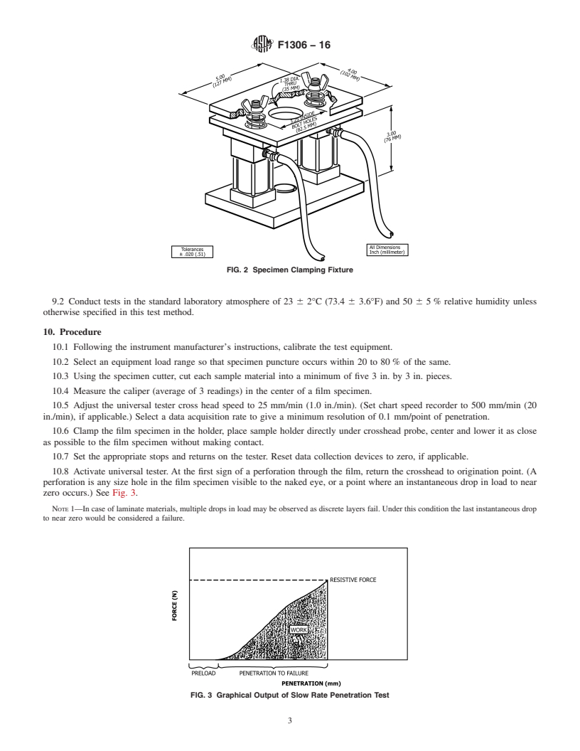 REDLINE ASTM F1306-16 - Standard Test Method for  Slow Rate Penetration Resistance of Flexible Barrier Films  and Laminates